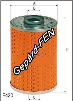 Üzemanyagszûrõ - Iveco, Skoda-Liaz, Steyer, Zetor 7711, 7745 -  Mann: BF 811, Filtron: PM 801, Asso: WP4853